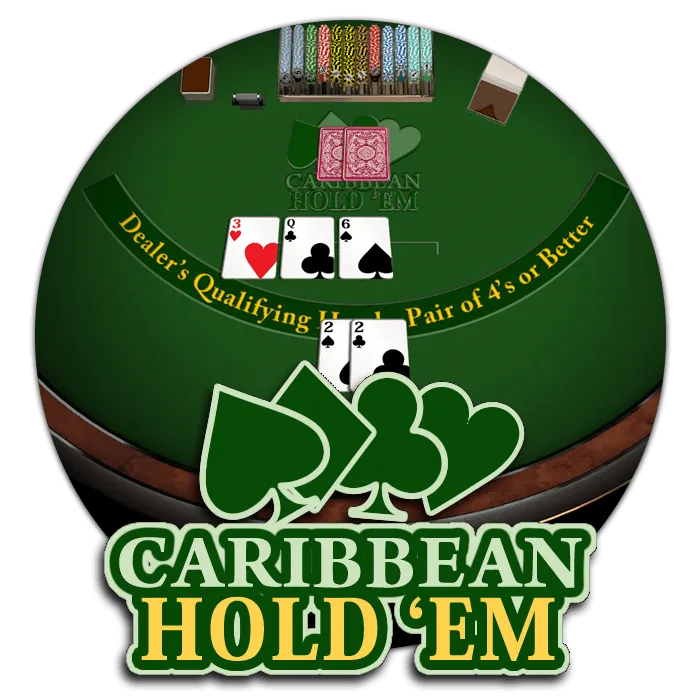 Caribbean Holdem - BETPLAY138